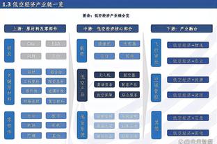 新利18备用官网截图4